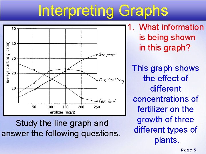 Interpreting Graphs 1. What information is being shown in this graph? Study the line