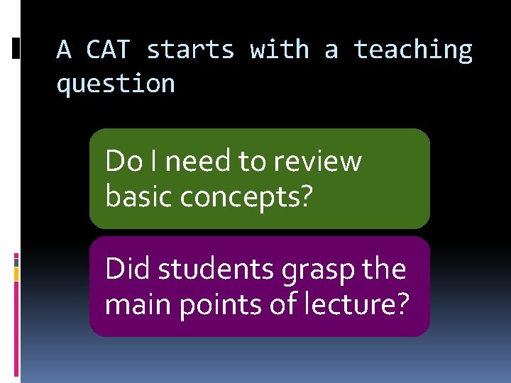 A CAT starts with a teaching question Do I need to review basic concepts?