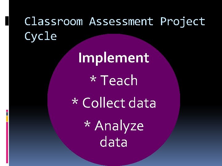 Classroom Assessment Project Cycle Implement * Teach * Collect data * Analyze data 