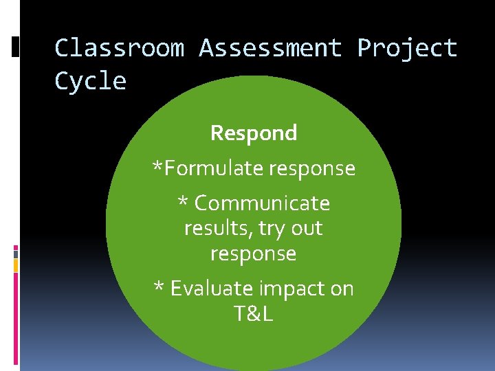 Classroom Assessment Project Cycle Respond *Formulate response * Communicate results, try out response *