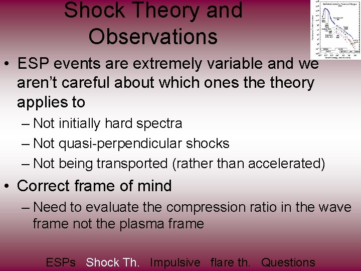 Shock Theory and Observations • ESP events are extremely variable and we aren’t careful