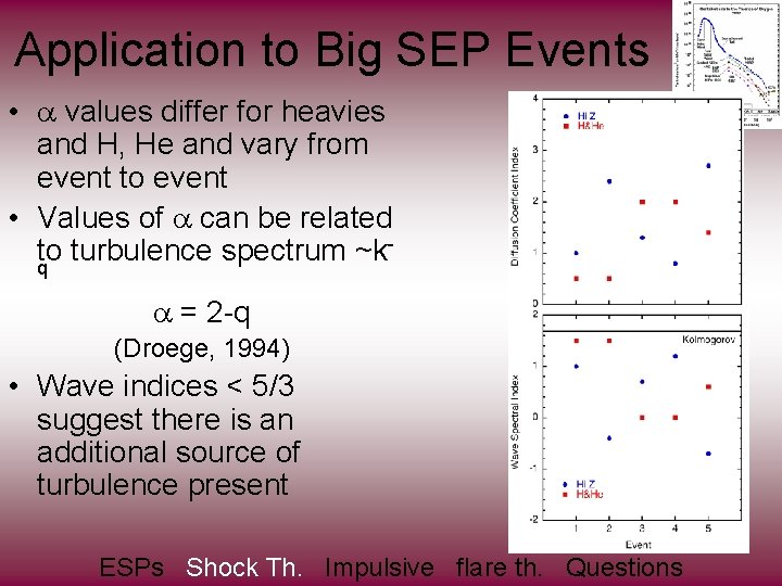 Application to Big SEP Events • values differ for heavies and H, He and