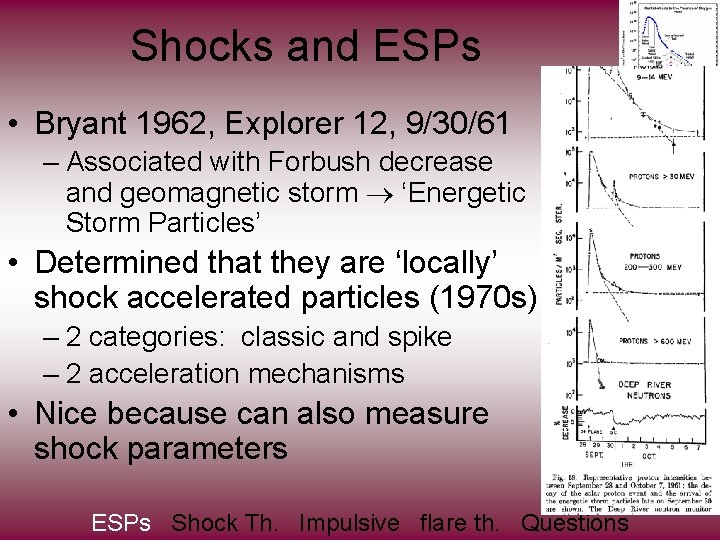 Shocks and ESPs • Bryant 1962, Explorer 12, 9/30/61 – Associated with Forbush decrease