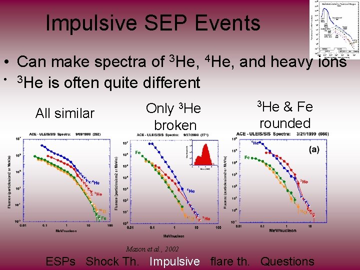 Impulsive SEP Events • Can make spectra of 3 He, 4 He, and heavy