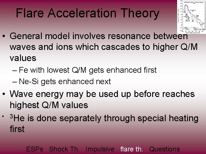 Flare Acceleration Theory • General model involves resonance between waves and ions which cascades