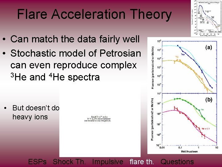 Flare Acceleration Theory • Can match the data fairly well • Stochastic model of