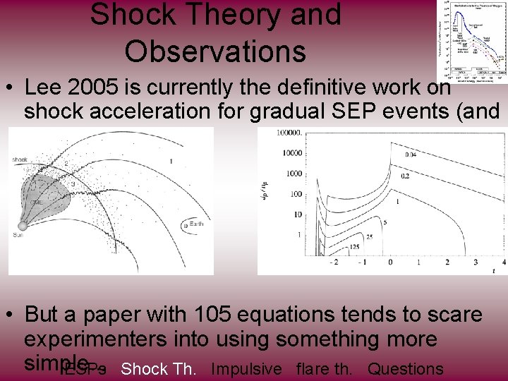 Shock Theory and Observations • Lee 2005 is currently the definitive work on shock