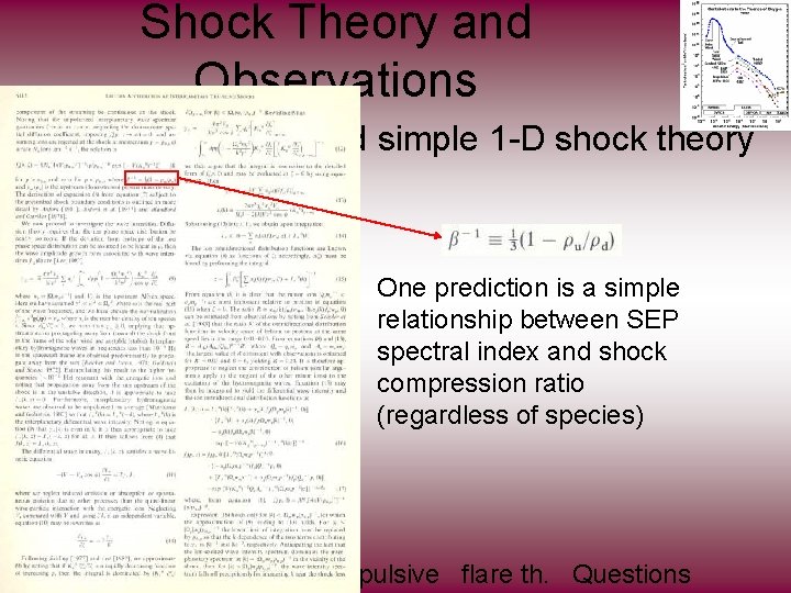 Shock Theory and Observations • Late 1970 s produced simple 1 -D shock theory