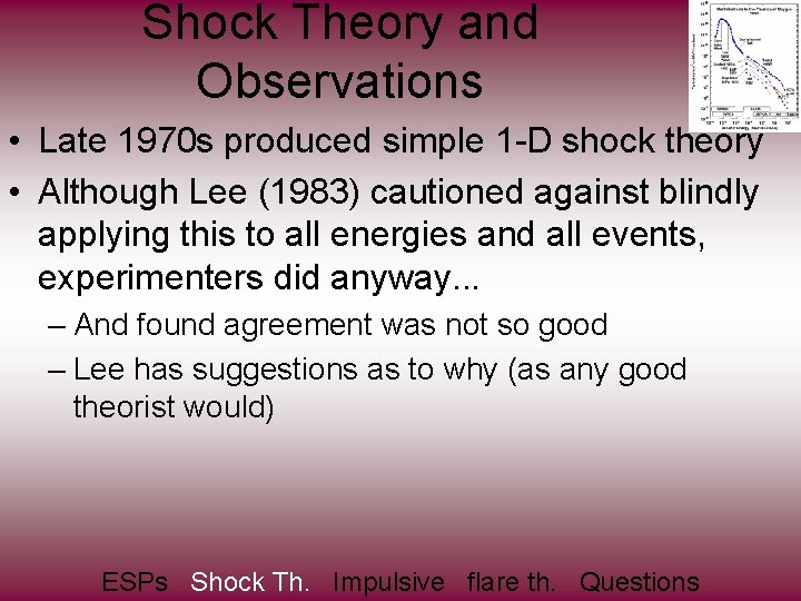 Shock Theory and Observations • Late 1970 s produced simple 1 -D shock theory