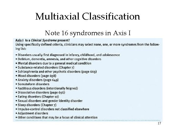 Multiaxial Classification Note 16 syndromes in Axis I 17 