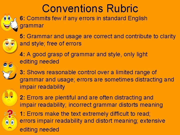 Conventions Rubric 6: Commits few if any errors in standard English grammar 5: Grammar