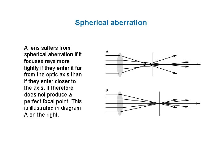 Spherical aberration A lens suffers from spherical aberration if it focuses rays more tightly