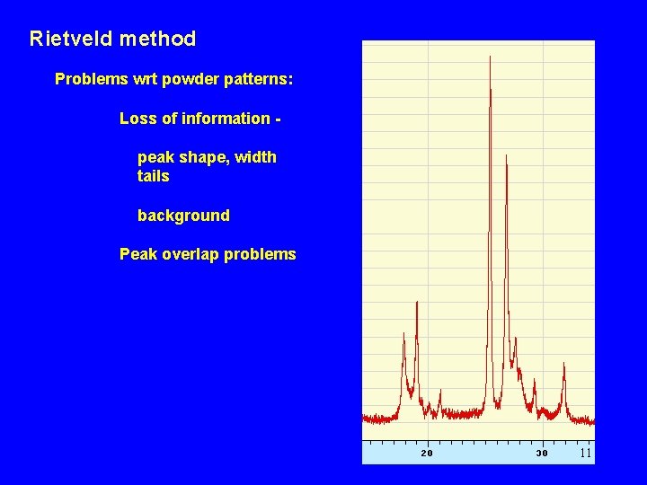 Rietveld method Problems wrt powder patterns: Loss of information peak shape, width tails background
