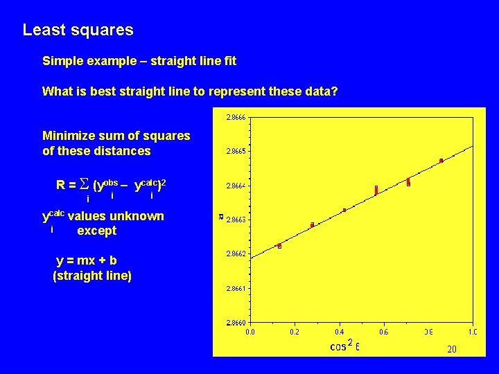 Least squares Simple example – straight line fit What is best straight line to