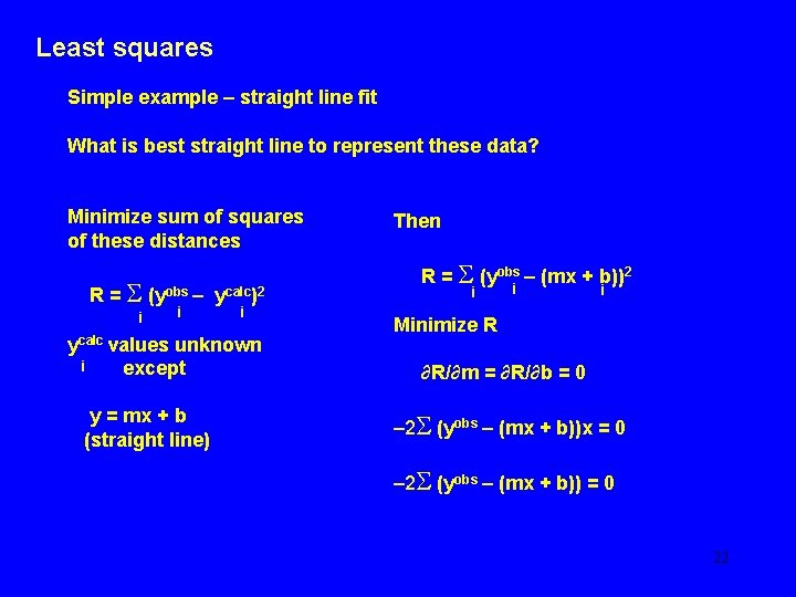 Least squares Simple example – straight line fit What is best straight line to