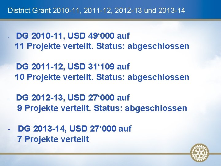 District Grant 2010 -11, 2011 -12, 2012 -13 und 2013 -14 - - -