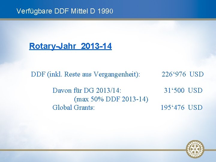 Verfügbare DDF Mittel D 1990 Rotary-Jahr 2013 -14 DDF (inkl. Reste aus Vergangenheit): Davon