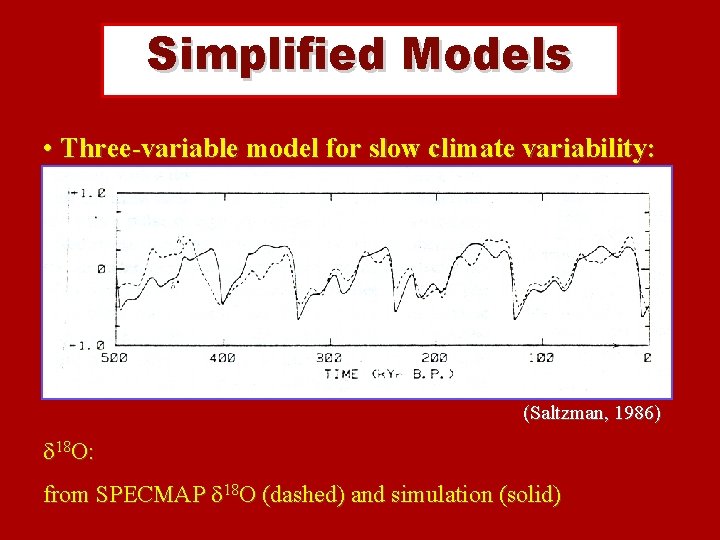 Simplified Models • Three-variable model for slow climate variability: (Saltzman, 1986) 18 O: from