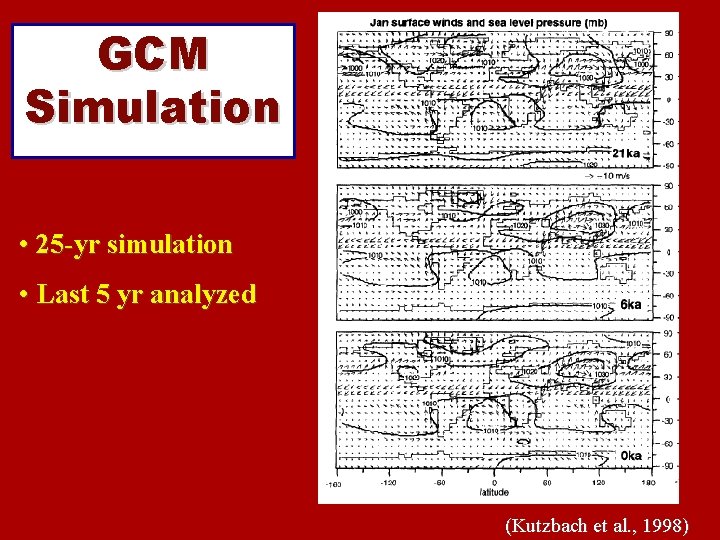GCM Simulation • 25 -yr simulation • Last 5 yr analyzed (Kutzbach et al.