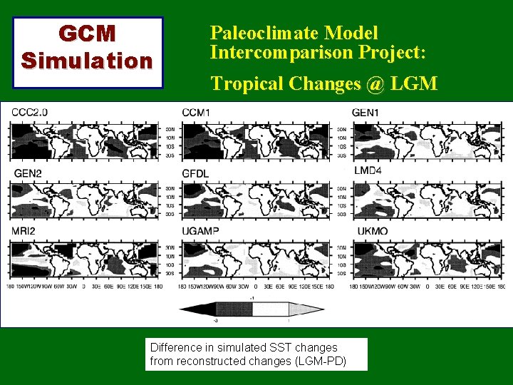 GCM Simulation Paleoclimate Model Intercomparison Project: Tropical Changes @ LGM Difference in simulated SST