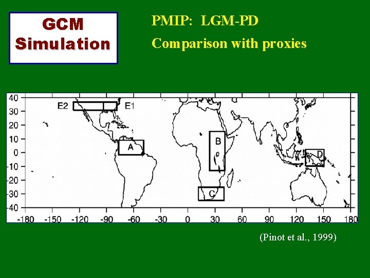 GCM Simulation PMIP: LGM-PD Comparison with proxies (Pinot et al. , 1999) 