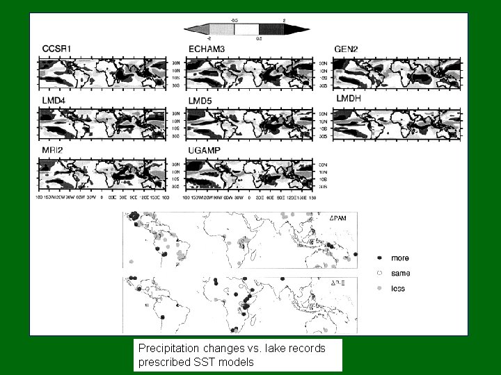 Precipitation changes vs. lake records prescribed SST models 