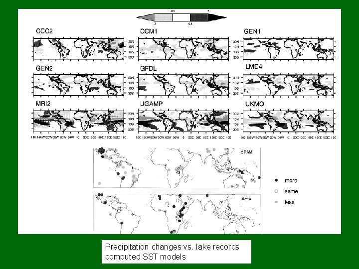 Precipitation changes vs. lake records computed SST models 