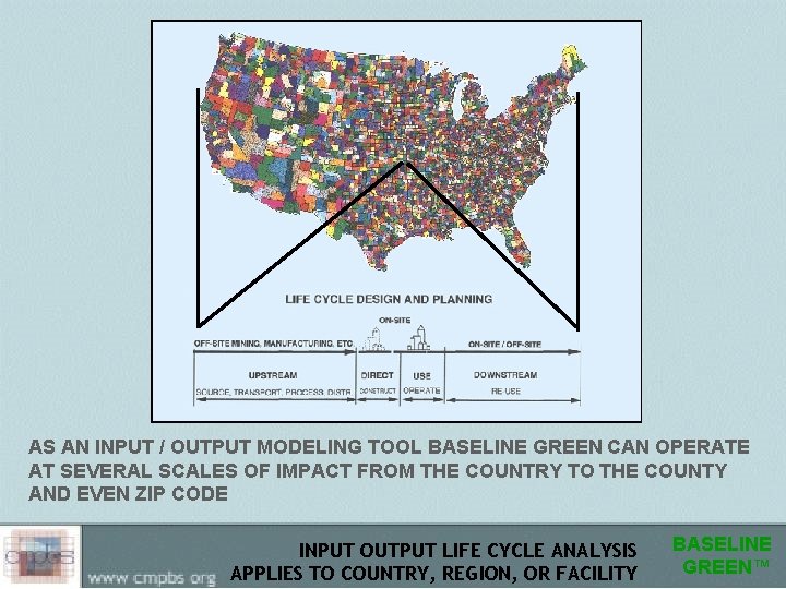 AS AN INPUT / OUTPUT MODELING TOOL BASELINE GREEN CAN OPERATE AT SEVERAL SCALES