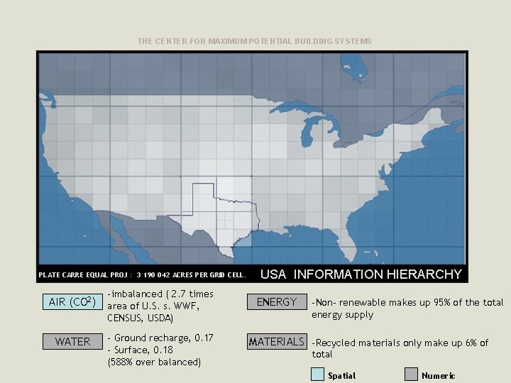 THE CENTER FOR MAXIMUM POTENTIAL BUILDING SYSTEMS PLATE CARRE EQUAL PROJ : 3 190