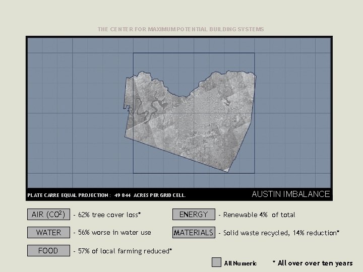 THE CENTER FOR MAXIMUM POTENTIAL BUILDING SYSTEMS PLATE CARRE EQUAL PROJECTION : 49 844