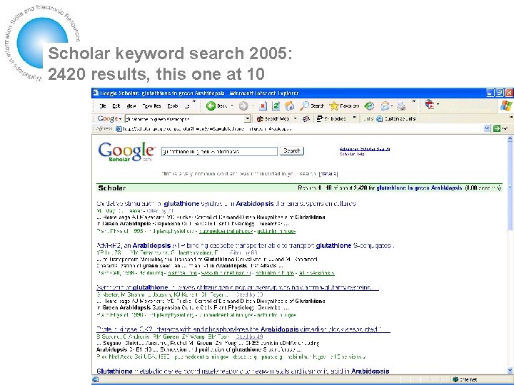 Scholar keyword search 2005: 2420 results, this one at 10 