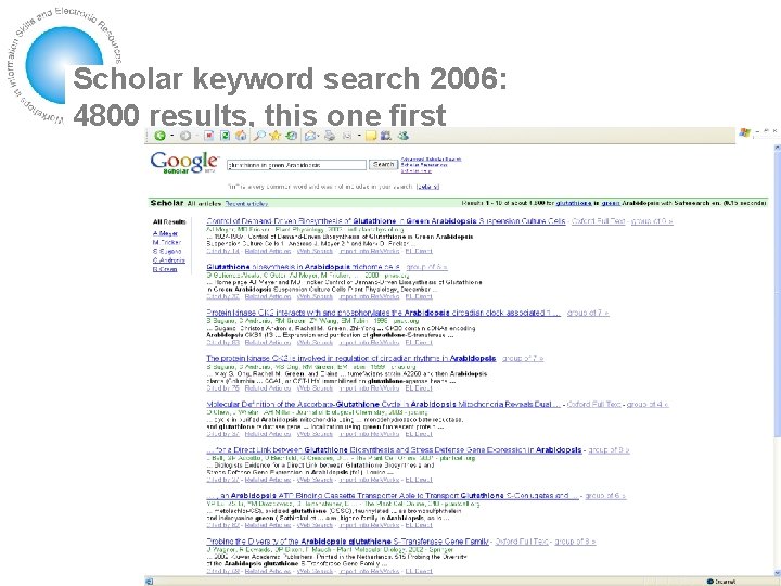 Scholar keyword search 2006: 4800 results, this one first 