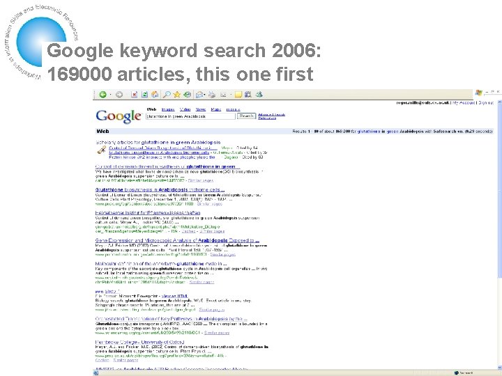 Google keyword search 2006: 169000 articles, this one first 