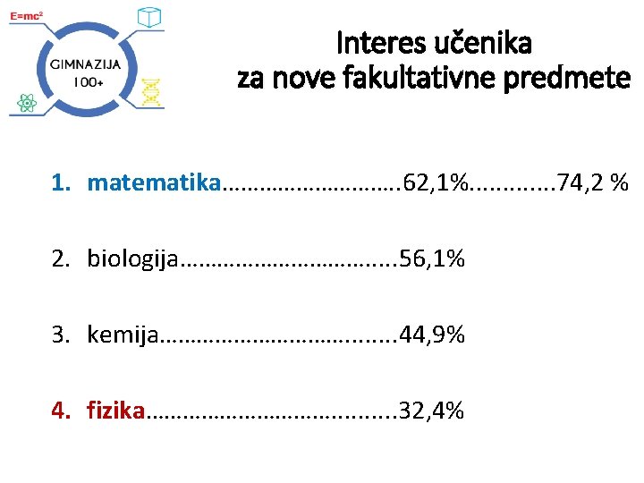 Interes učenika za nove fakultativne predmete 1. matematika……………. . 62, 1%. . . 74,