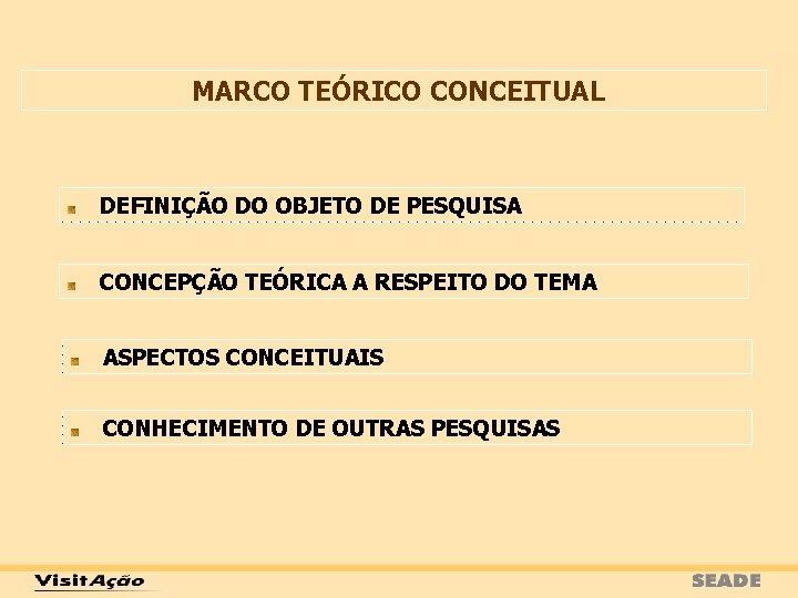 MARCO TEÓRICO CONCEITUAL DEFINIÇÃO DO OBJETO DE PESQUISA CONCEPÇÃO TEÓRICA A RESPEITO DO TEMA