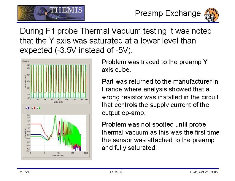 Preamp Exchange During F 1 probe Thermal Vacuum testing it was noted that the