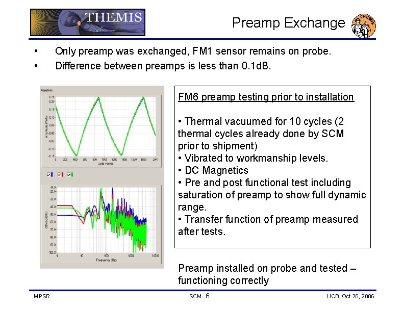 Preamp Exchange • • Only preamp was exchanged, FM 1 sensor remains on probe.