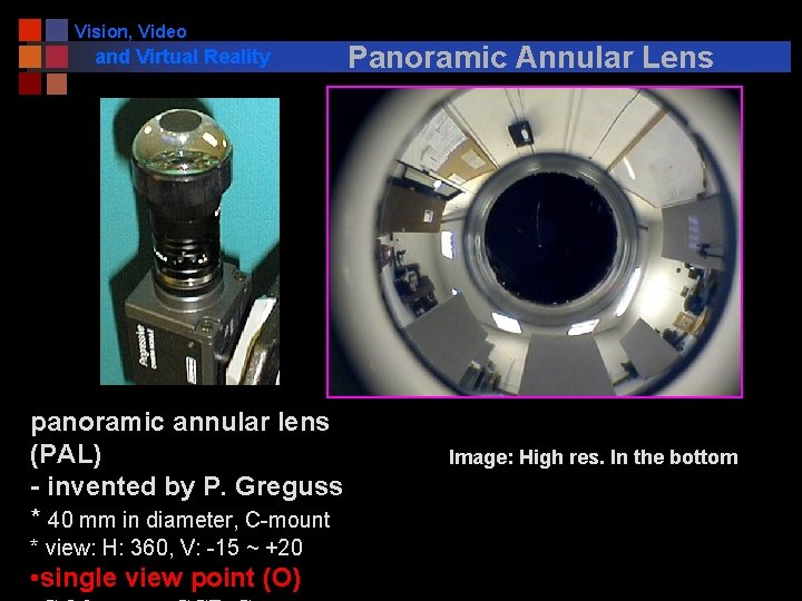 Vision, Video and Virtual Reality panoramic annular lens (PAL) - invented by P. Greguss