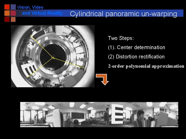 Vision, Video and Virtual Reality Cylindrical panoramic un-warping Two Steps: (1). Center determination (2)