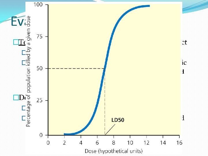Evaluating Chemical Hazards �Toxicity: measure of the harmfulness of the product �Dose: amount ingested,
