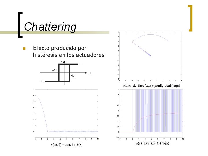 Chattering n Efecto producido por histéresis en los actuadores y 1 -0. 1 -1