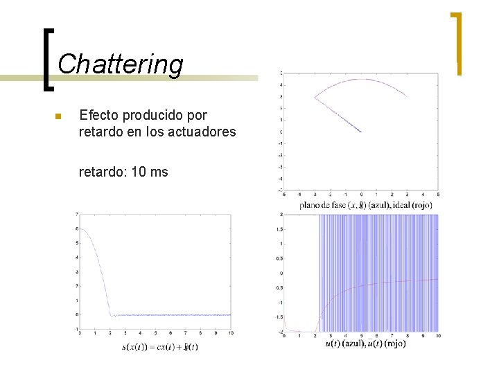 Chattering n Efecto producido por retardo en los actuadores retardo: 10 ms 