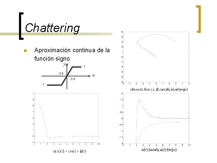 Chattering n Aproximación continua de la función signo y 1 -0. 5 -1 u