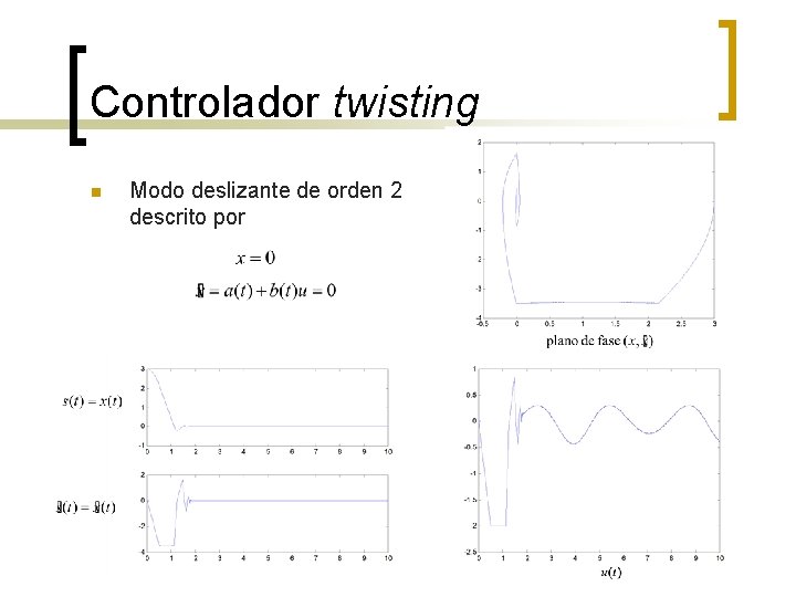 Controlador twisting n Modo deslizante de orden 2 descrito por 