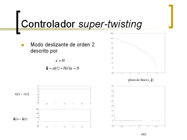 Controlador super-twisting n Modo deslizante de orden 2 descrito por 