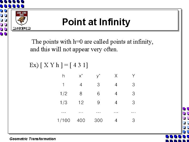 Point at Infinity The points with h=0 are called points at infinity, and this