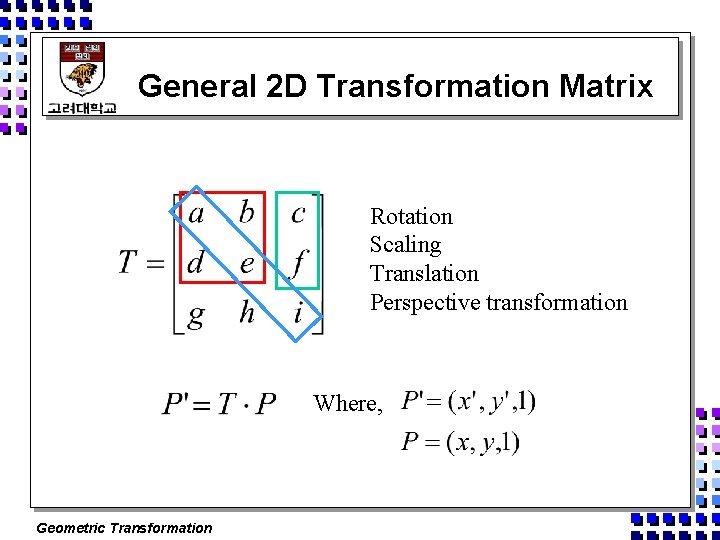 General 2 D Transformation Matrix Rotation Scaling Translation Perspective transformation Where, Geometric Transformation 