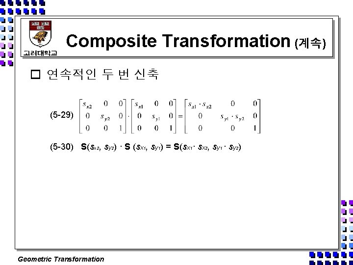 Composite Transformation (계속) o 연속적인 두 번 신축 (5 -29) (5 -30) S(sx 2,