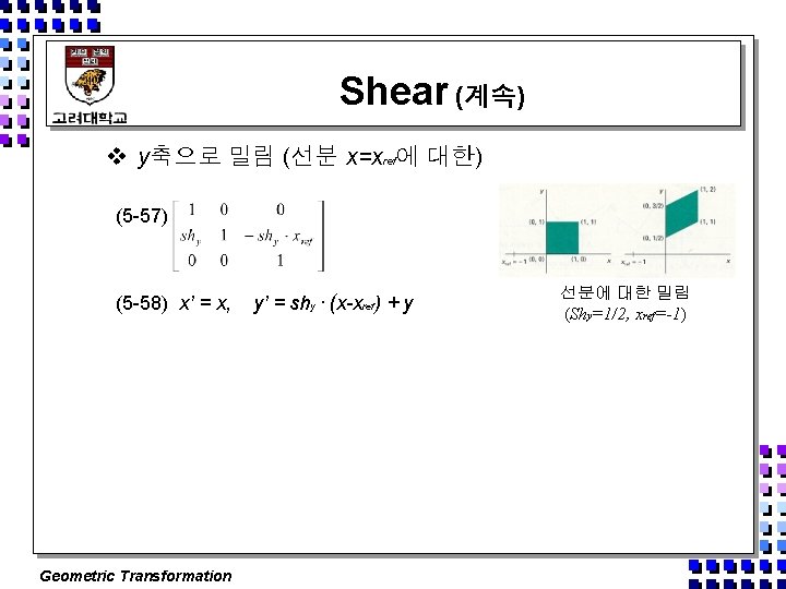 Shear (계속) v y축으로 밀림 (선분 x=xref에 대한) (5 -57) (5 -58) x’ =
