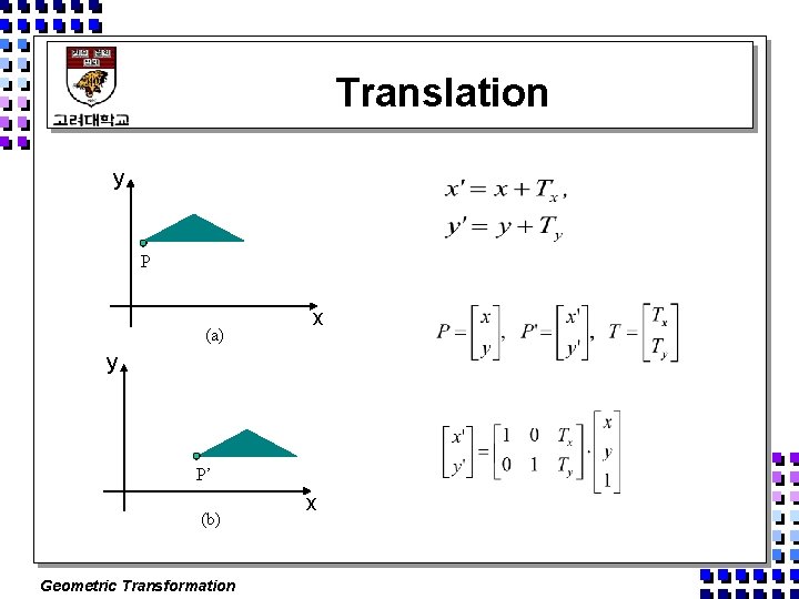 Translation y P (a) x y P’ (b) Geometric Transformation x 